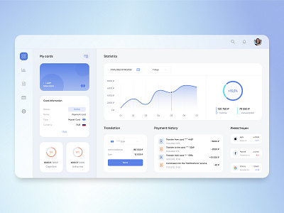 Finance - Dashboard