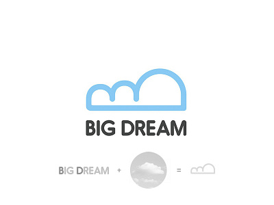 Big Dream cloud logo