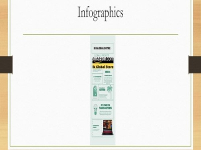 I will get an appropriately infographics design adobe after effect adobe illustrator adobe photoshop animation banner banner design design illustration infographics infographics design logo motion graphics