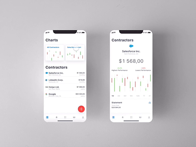 Finance app adobexd animation application chart finance finance app flowchart ios iteration mobile motion userexperiance xddailychallenge