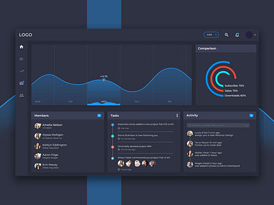 Dashboard UI Design