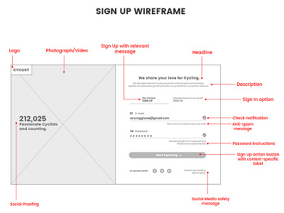 Daily UI #001 - Sign Up Wireframe case study daily ui 001 sign up design ux ux research