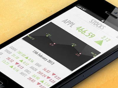 Stock App analytical app application best business clean data design finance fun info information interface ios iphone iphone5 low money nasdaq poly stats stocks triangle ui users ux