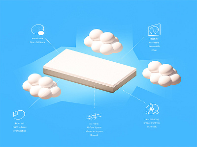 Flying Mattress 2d 3d bed cloud flat icons illustration mattress sky ui vector web