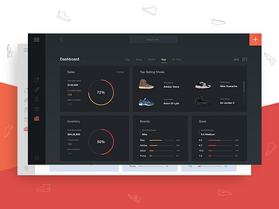 Shoes Web/Desktop App dashboard e commerce experience interface shoes user wireframe