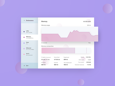PC's Performance Redesign dashboard memory pc performance redesign statistic user experience user interface