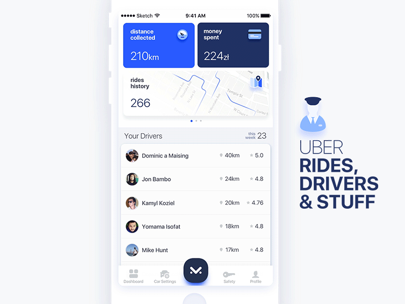 UI Play #1: Uber Stats & Stuff