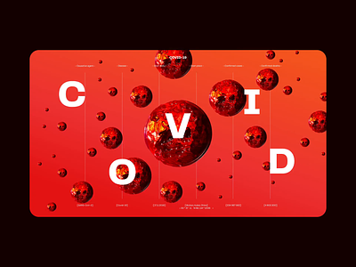 Covid-19 animation covid design graphic design grid illustration motion graphics red trend design trend motion ui