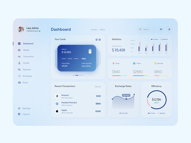 Dashboard for Fintech Company | Solar Digital dashboard finance finance company website fintech fintech company website fintech website startup ui user experience ux web web design website website design