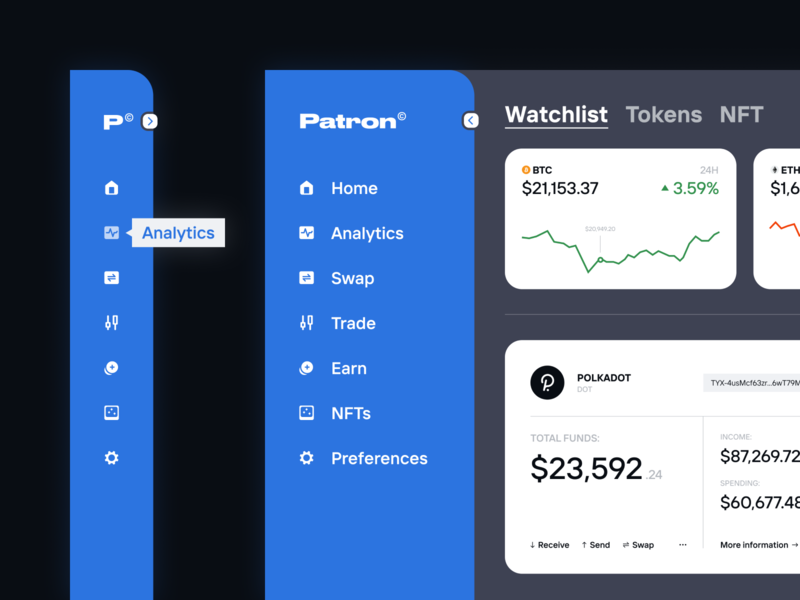 Crypto Dashboard | Solar Digital banking binance bitcoin blockchain coin crypto crypto analytics crypto analytics website crypto app crypto design cryptocurrency dashboard digital currency finance fintech startup token trading ui ux