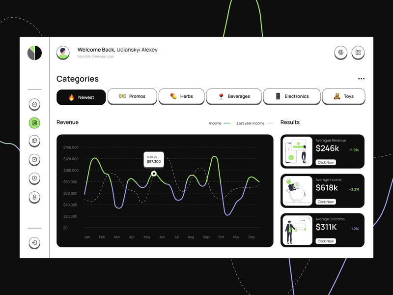 Crypto Dashboard | Solar Digital crypto crypto dashboard crypto dashboard design crypto dashboard website crypto design crypto project crypto webdesign crypto website crypto website design cryptocurrency dasboard design data design graphic design ui ux web design website design