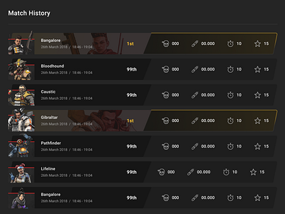 ApexLytics: Match History apex legends dashboard esports game app