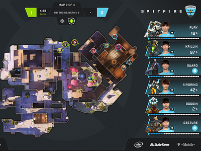 Overwatch Broadcast 2D Map Overview