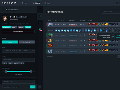 Dota 2: Ranked Scout dota 2 esports shadow steam