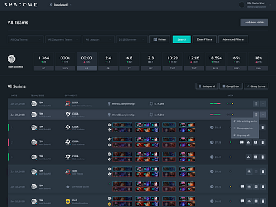 LOL: Scrim Dashboard