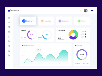 Gst Dashboard designs, themes, templates and downloadable graphic ...