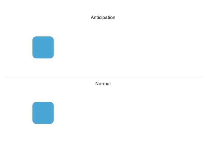 12 principles of Animation - Anticipation animation comparison cube motion design swing tutorial