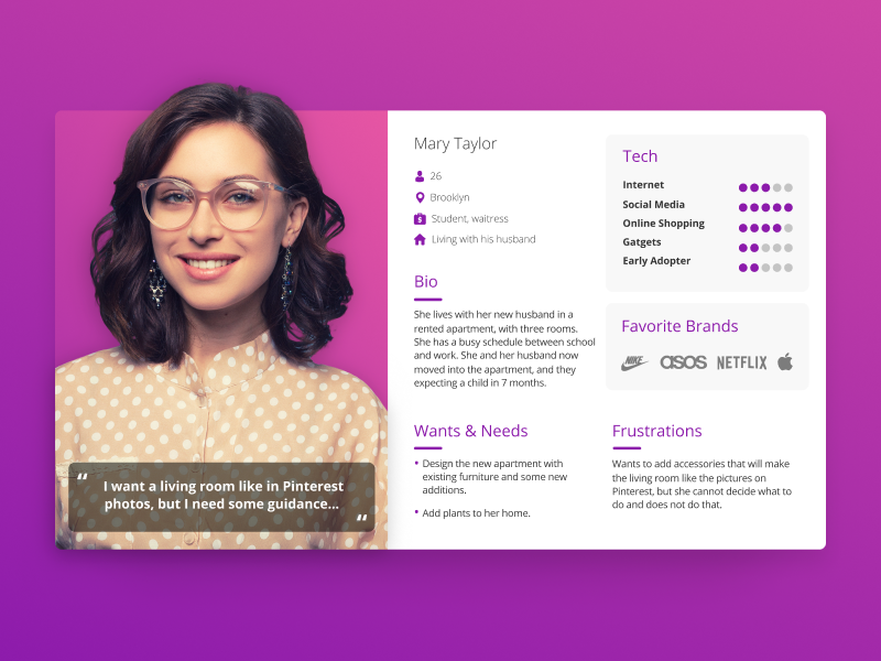 Woman User Persona - UX by Ofer Ariel on Dribbble