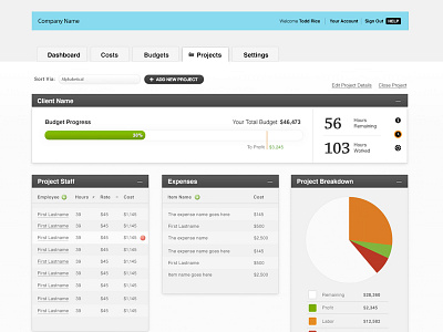 Budgeting Application - Design