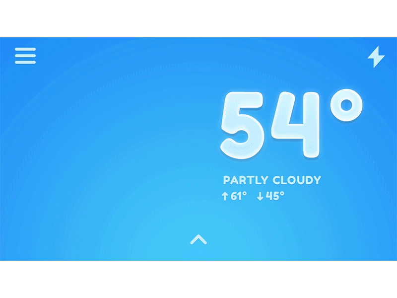 Boogli App - Weather cloudy sunshine