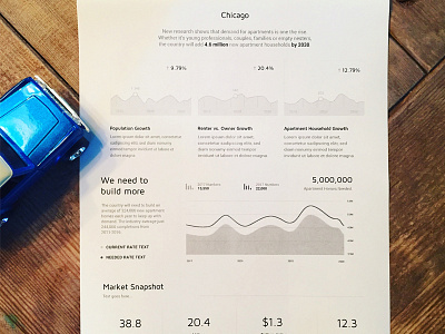 We Are Apartments - Printable Fact Sheet