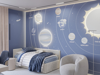 Children's room mural design