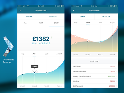 Svb - Banking app for Mobile