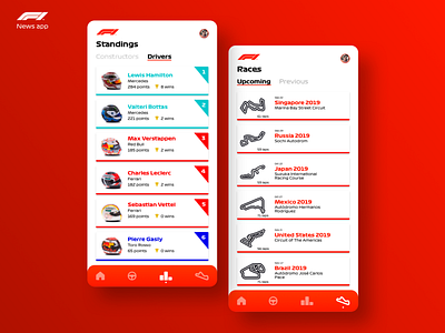Formula 1 News App Concept - Part 2