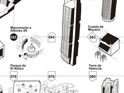 Este juego es la caña architecture game madrid nupe tablero