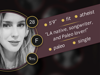 Profile Preview Details