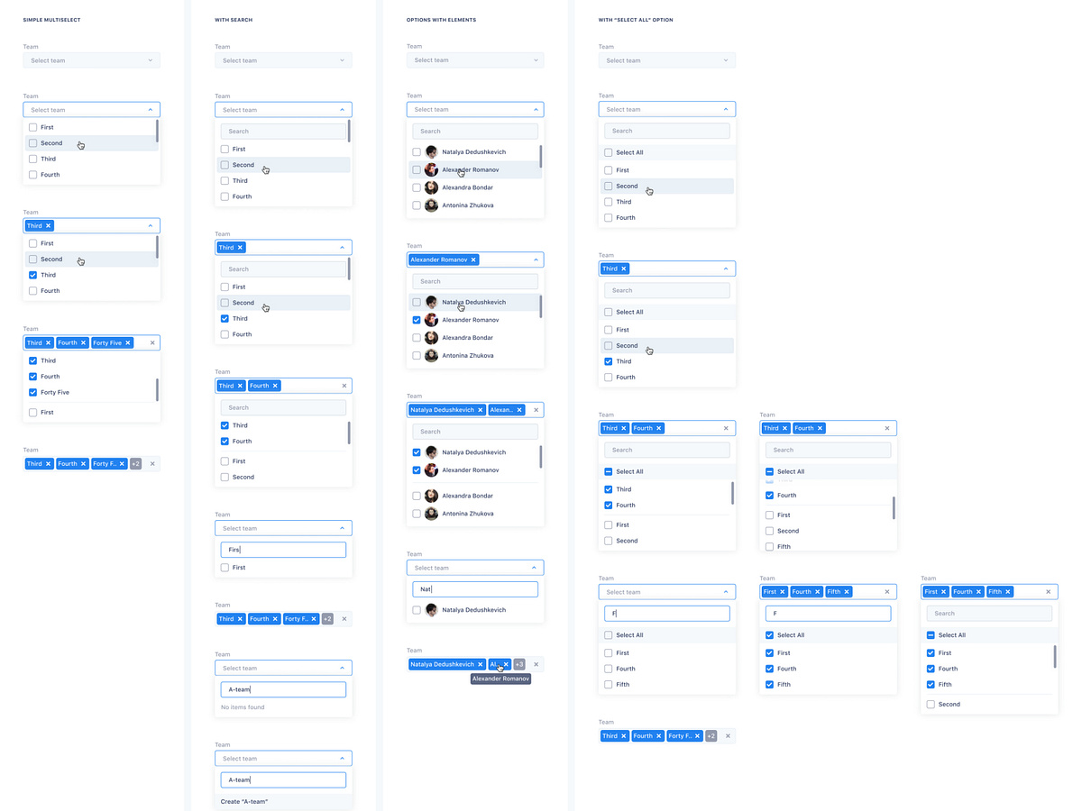 Multiselect types by Ilya Tyulin on Dribbble