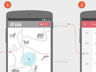 Feature Userflow android diagram flat google interview nexus 5 ui userflow ux wireframe wires