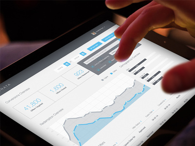 Tablet Layout for an Analytics Dashboard analytics chart conversions dashboard flat ipad layout mockup tablet ui