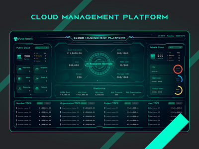 Cloud MSP black cloud color design gif management platform ui ui、layout、web、web 、web