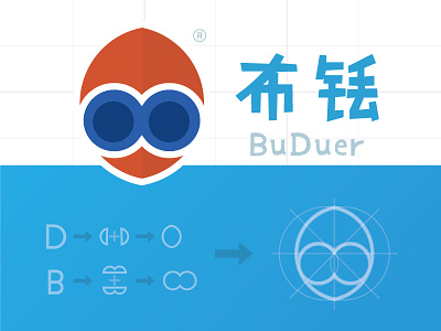 Bd logo for a robot company brand branding icon logo robot