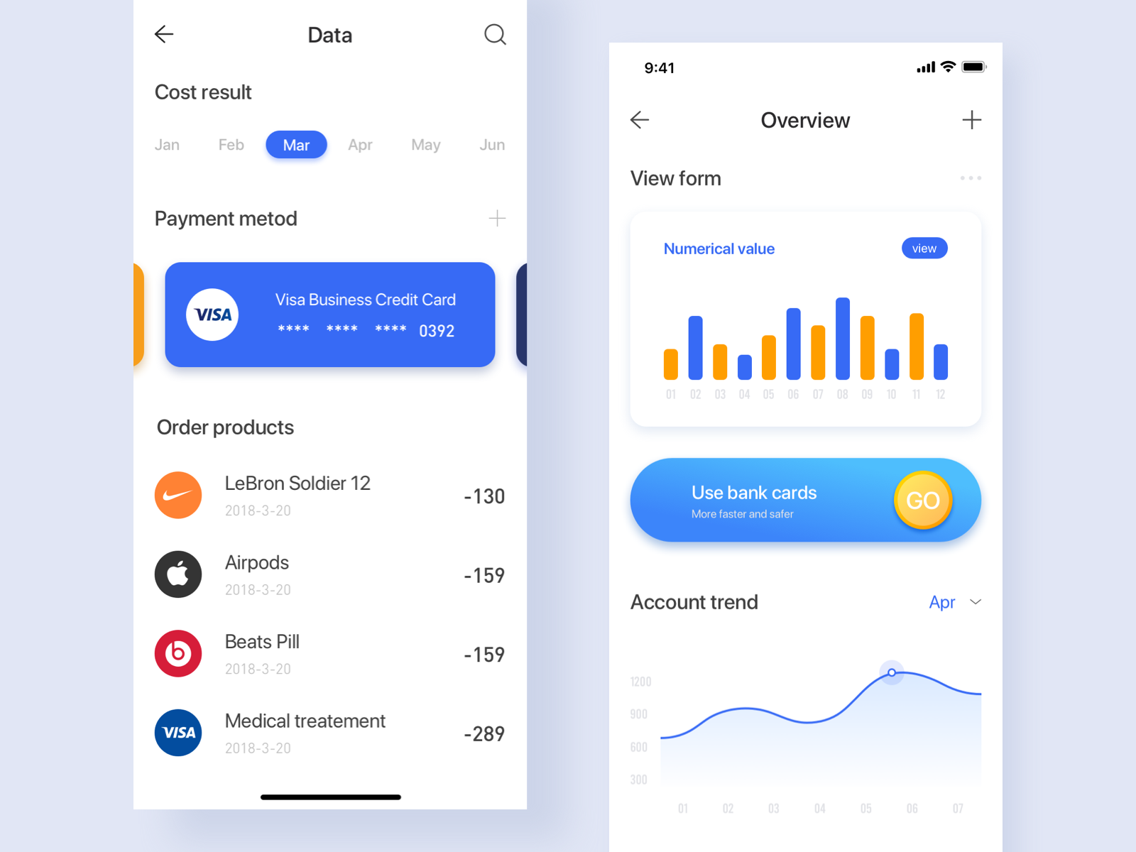 Personal wallet data page design by Cream on Dribbble