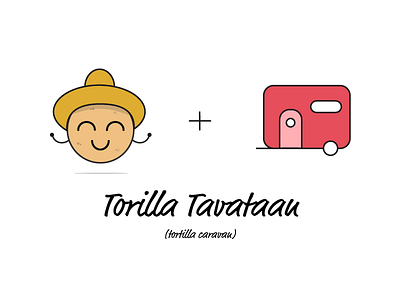 Tortilla Caravan caravan doodle finland hockey iihf silly suomi tortilla