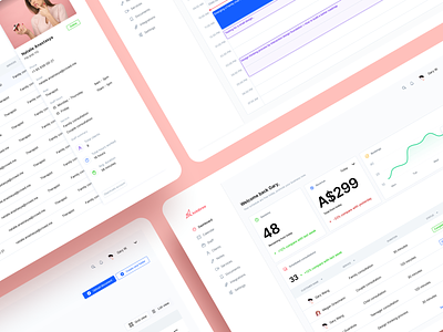 🎪 Screen - Video consultation dashboard affordance charts components dashboard react components real project saas sidebar signifier user interface web app web design zoom