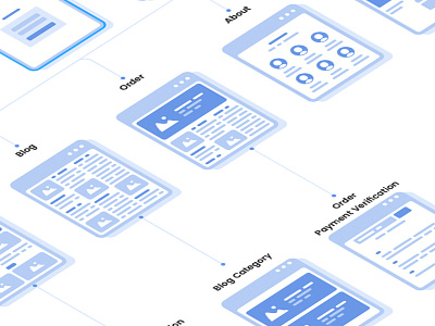 Cocolaundry Sitemap blue flowchart sitemap sketch wireframe