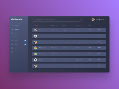 Customer Dashboard - Dark UI clean contacts customer customer dashboard dark dashboard dark ui dashboard laundry list service ui design