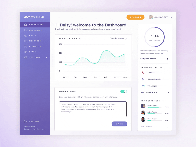 Dashboard - Cloud Phone Based System animate circular bar cloud dashboard enterprise dashboard graph initial state phone based saas