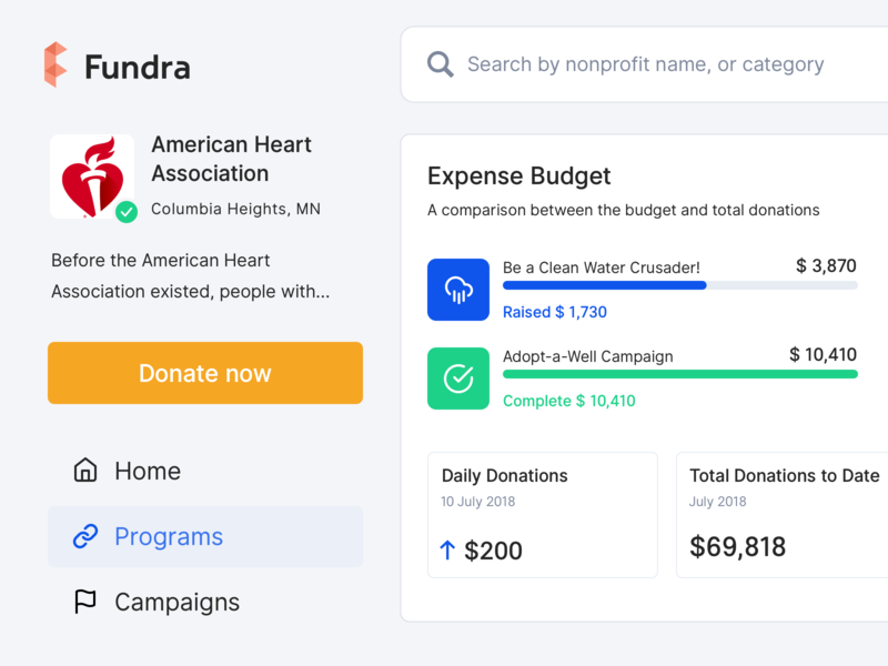 Online Fundraising - Nonprofit Profile affordance budget campaigns clean dashboard donations expense budget fundraise fundraising nonprofit product real project saas search bar signifier track usability user interface web design website