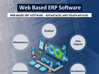 Web-Based ERP Software - Advantages and Disadvantages by Techlene ...