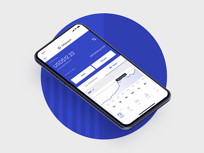 Timechain Integrated Wallet