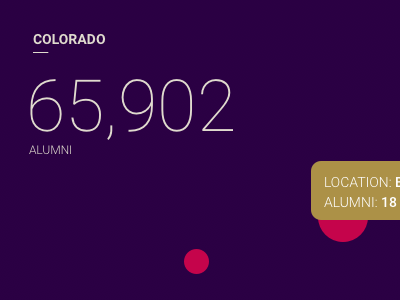 University of Denver Data Visualization app