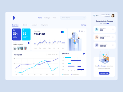 Dashboard UI admin design analytics blue clean dashboard design dashboard ui dstudio light theme product design property realestate statistic typography ui ui ux userinterface ux web application xd
