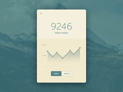 Simple Dashboard app chart counting dashboard graph mountains numbers result segmented control steps walking