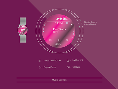 UI Music Control android entertainment gesture music physicology prototype smartwatch ui ux visual