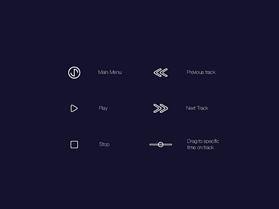 Music Control Icons android app experience icons strategy ui ux visual