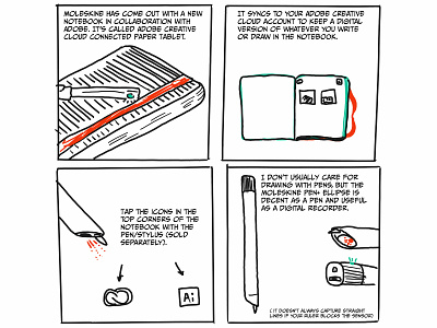 Moleskine Creative Cloud Connected Paper Tablet adobe comics creative cloud drawing illustration moleskine tech techcrunch